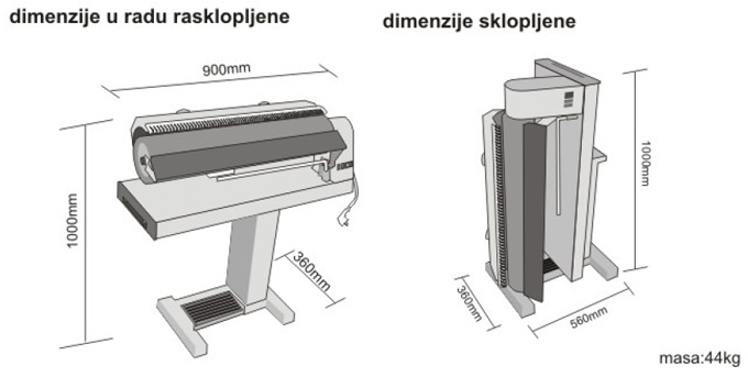 rol-pegla-dimenzije